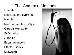 Common Methods